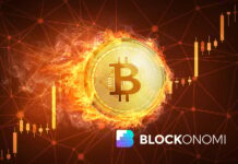 Intesa Sanpaolo Reveals $96 Million Bitcoin ETF Holdings and Strategy Hedge Bitcoin Price ETFs