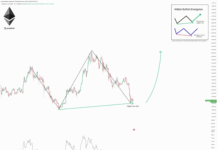 This Ethereum Hidden Bull Divergence Says Price Will Rise Over 100% To Break $4,900 ATH