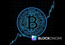 Bitcoin Struggles to Recover as Fed Holds Firm on Rates and Inflation Stays Elevated Bitcoin Struggles to Recover as Fed Holds Firm on Rates and Inflation Stays Elevated