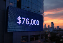 Bitcoin Hits $76K As Tech Stocks Lift Wall Street To Fresh Records