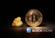 Bitcoin Eyes New Upside as Gold Rally Cools and Historical Rotation Pattern Returns Bitcoin vs Gold