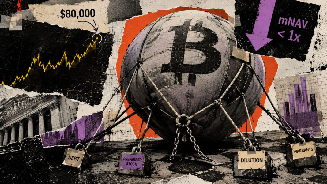 Bitcoin hit $80,000 but failed to restore BTC treasury premiums at Strategy, Twenty One Capital, or Metaplanet