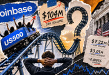 Coinbase’s $104M US500 trading spike hits an early reality check Coinbase’s $104M US500 trading spike hits an early reality check