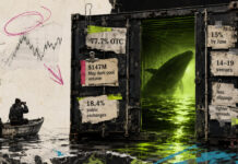 How institutional dark pools quietly ate 15% of crypto volume and killed the retail whale-watching edge How institutional dark pools quietly ate 15% of crypto volume and killed the retail whale-watching edge