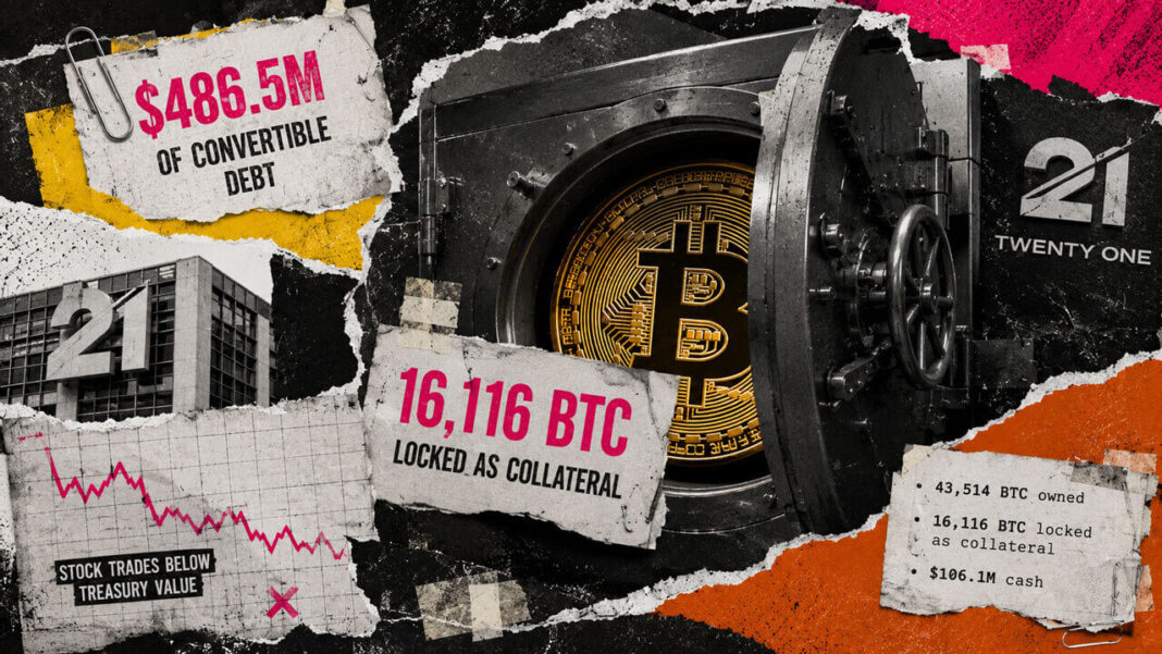 Twenty One’s $2.8 billion Bitcoin pile is worth far more than its stock, but there’s a catch