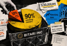 Bitcoin miner IPO demands 99.8% of funds from public buyers while handing them just 10% equity