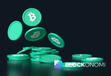 Bitcoin-Nasdaq Ratio Drops 62% as 2018, 2022 Bottom Signals Return Bitcoin-Nasdaq Ratio Drops 62% as 2018, 2022 Bottom Signals Return